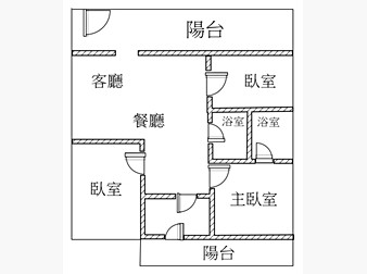 社區格局圖