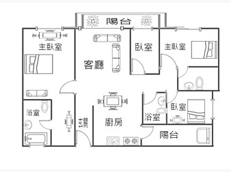 社區格局圖