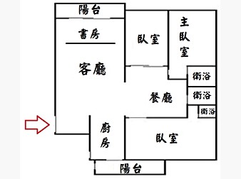 社區格局圖