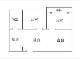 社區格局圖