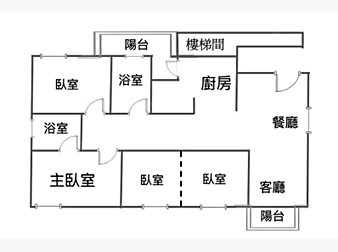 社區格局圖