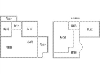 社區格局圖