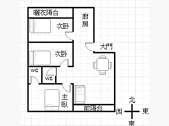 社區格局圖