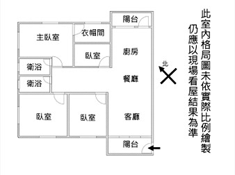 社區格局圖