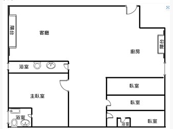 社區格局圖