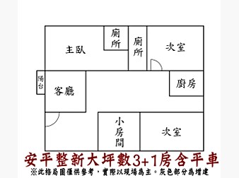 社區格局圖