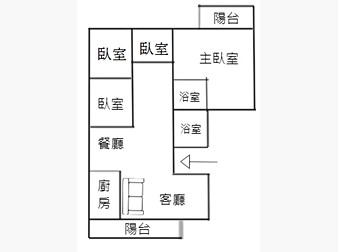 社區格局圖