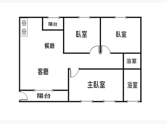 社區格局圖