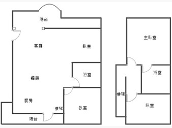 社區格局圖