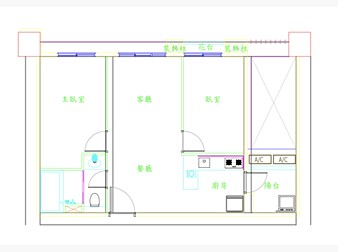 社區格局圖