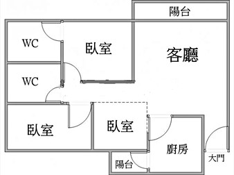 社區格局圖