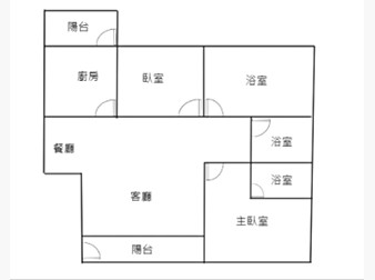 社區格局圖