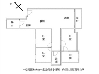 社區格局圖