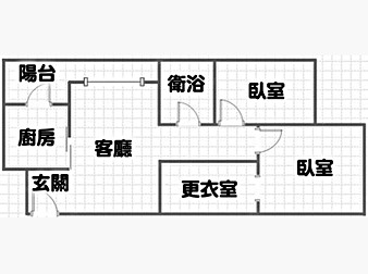 社區格局圖