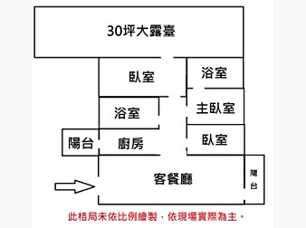 社區格局圖