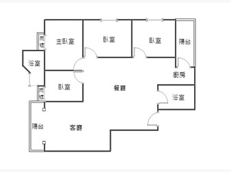 社區格局圖