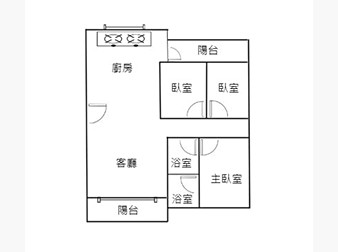 社區格局圖