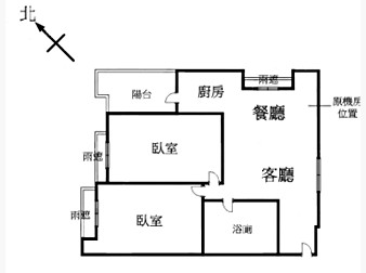 社區格局圖