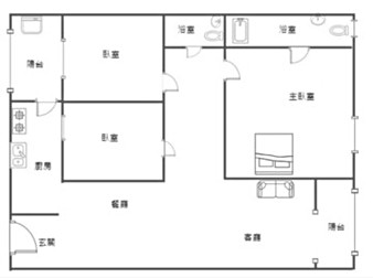 社區格局圖