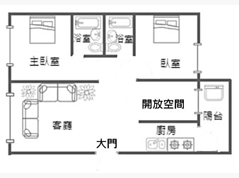 社區格局圖