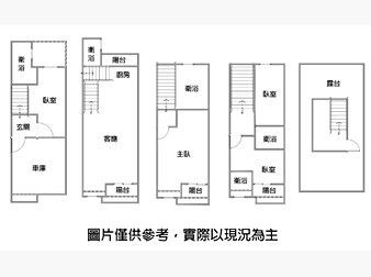 社區格局圖