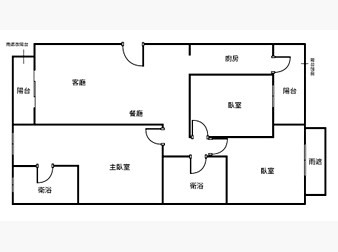 社區格局圖