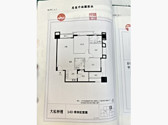 社區格局圖