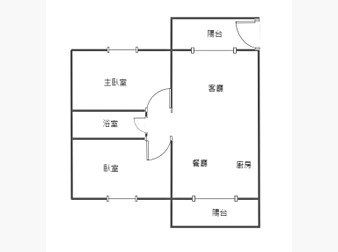 社區格局圖