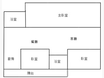 社區格局圖