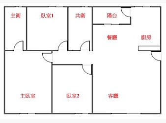 社區格局圖