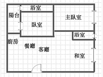 社區格局圖