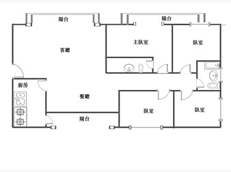 社區格局圖