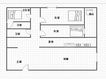 社區格局圖