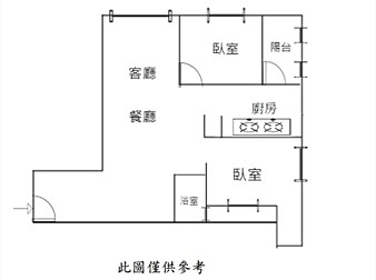 社區格局圖
