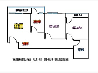 社區格局圖