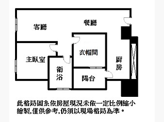 社區格局圖