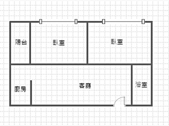 社區格局圖