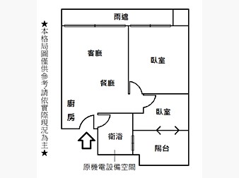 社區格局圖