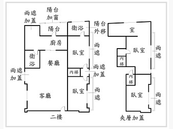 社區格局圖