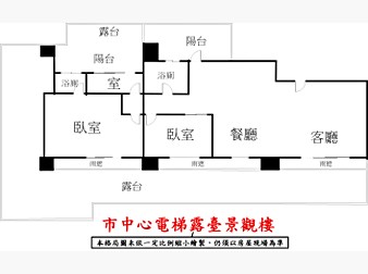 社區格局圖