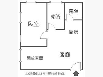 社區格局圖