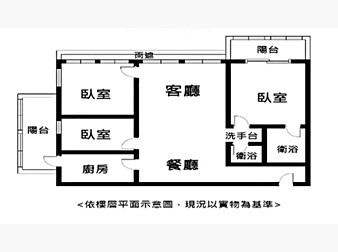 社區格局圖