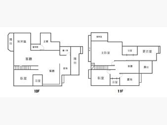 社區格局圖