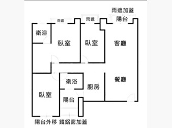 社區格局圖