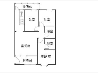 社區格局圖