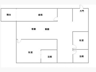 社區格局圖