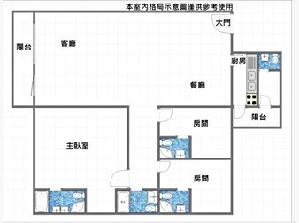 社區格局圖