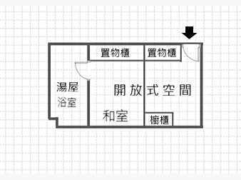 社區格局圖