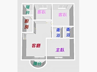 社區格局圖