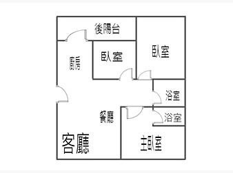 社區格局圖